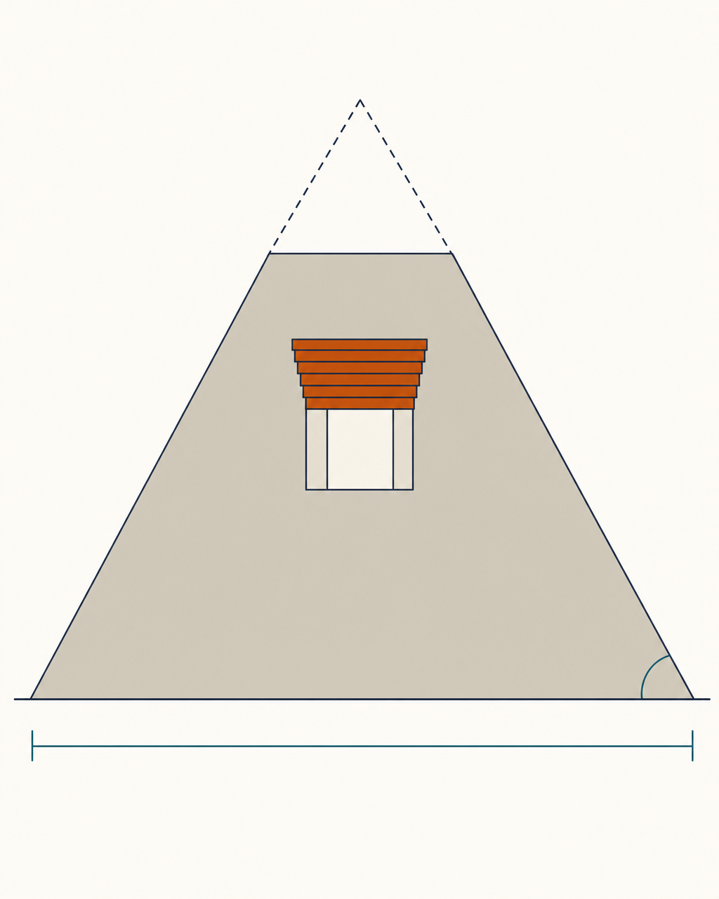 Die Cheops-Pyramide auf einen Blick